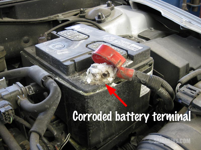 The battery terminal in this car is badly corroded. Not only this car ...