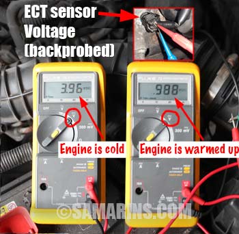 Measuring the voltage of the engine coolant temperature (ECT) sensor.