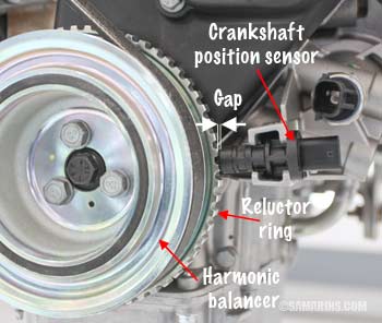 Crankshaft position sensor: how it works, symptoms, problems, testing