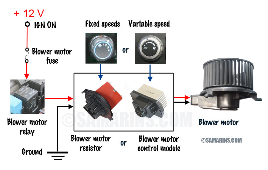 Heater Blower Motor Wiring Diagram