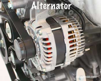 Volkswagen 2.0 TSI engine Alternator