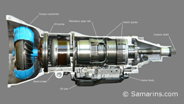 Automatic transmission