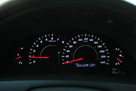 Optitron gauges