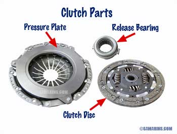 Clutch parts