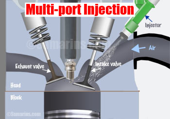 MPI fuel injection