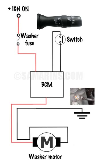 Windshield washer pump/motor basic wiring diagram