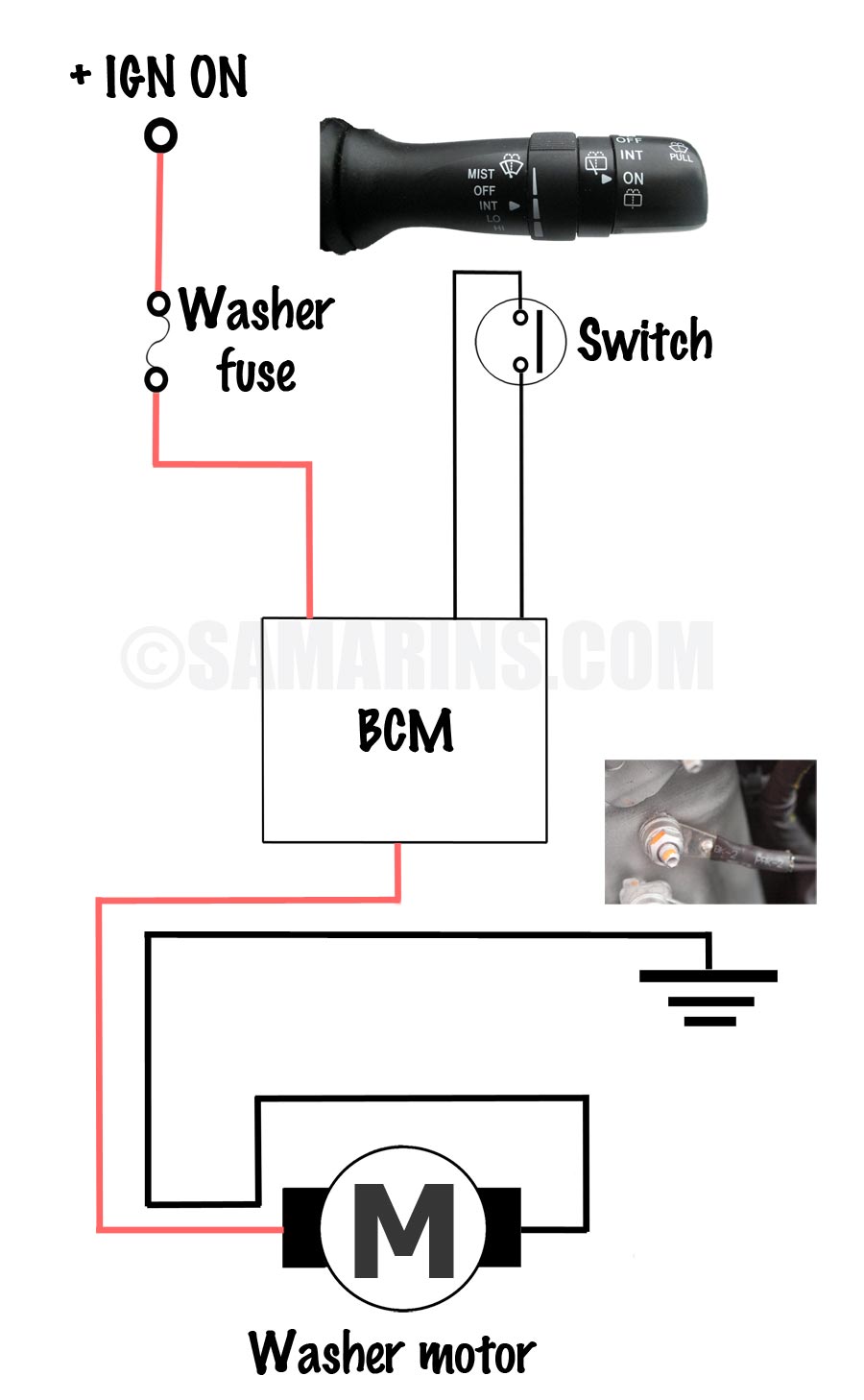Windshield washer pump: how it works, symptoms, problems, testing  Wiring Diagram Windshield Washer Pump 2001 Nissan Maxima    Samarins.com