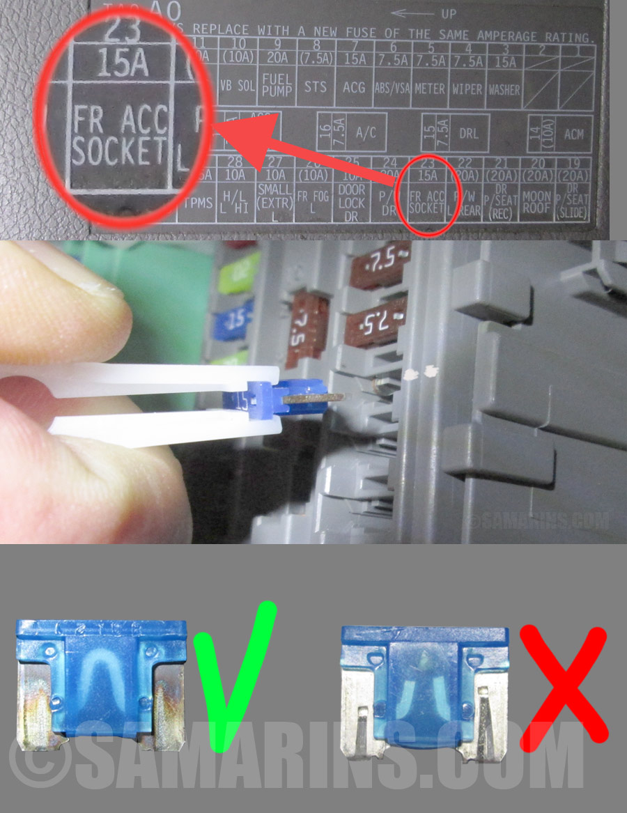 How to check a fuse in a car