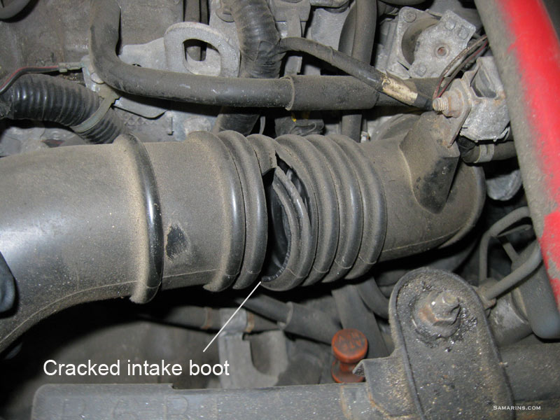 P0300 P0308 Cylinder Misfire Detected Causes Common Problems Diagnostic P0300 P0308 Cylinder Misfire Detected Causes Common Problems Diagnostic