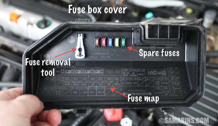 Power Probe Fuse Chart