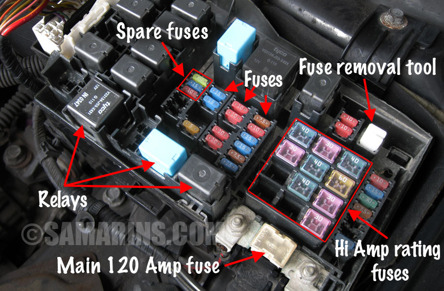 How to check a fuse in a car nissan pathfinder fuse box diagram 2011 