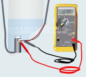 How to measure the voltage