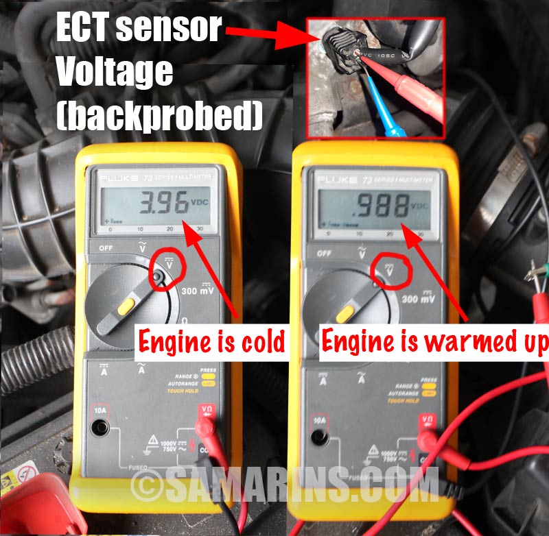 Temperature Sensors Explained 