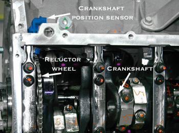 Crankshaft position sensor