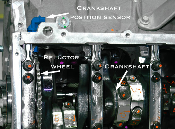 Crankshaft position sensor: how it works, symptoms ... gm ls1 coil wiring 