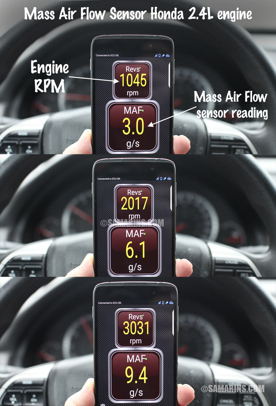 Mass Air Flow Chart