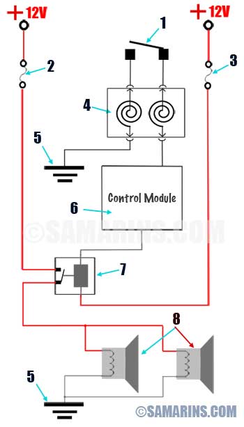 Horn circuit diagram