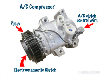 New A/C compressor