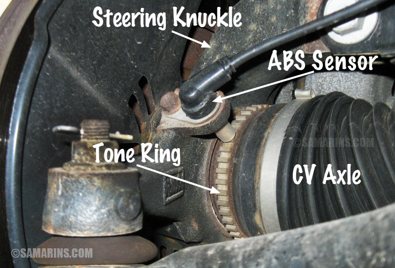 Symptoms of a Bad or Failing ABS Speed Sensor