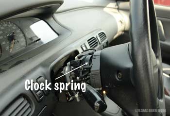 Clock spring location