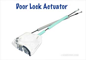 Door lock actuator: problems, testing, replacement