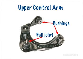 Upper control arm