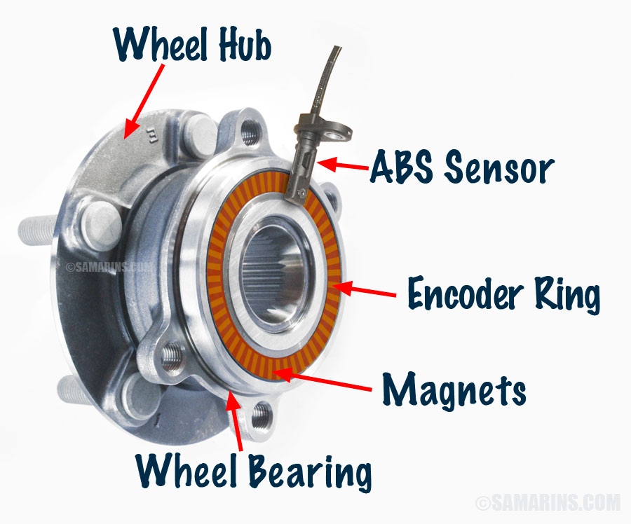 Wheel End Service – Wheel Speed Sensors and Bearings