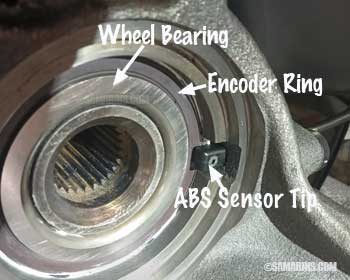 ABS Sensor