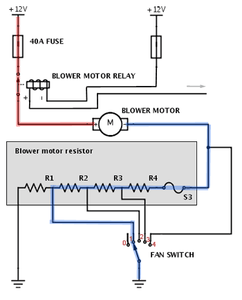 Blower motor resistor diagram