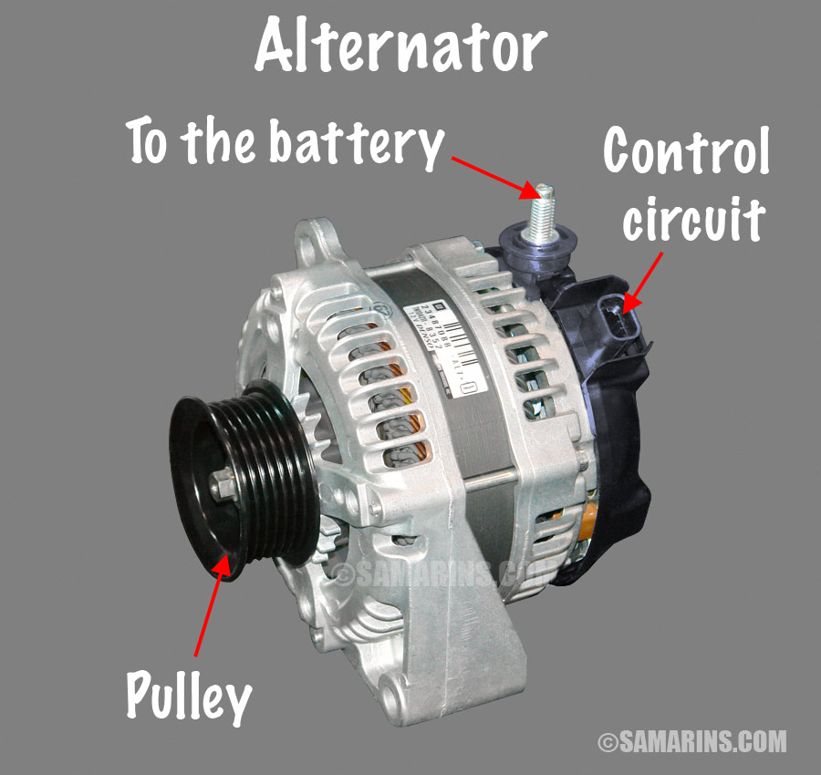 Alternator Identification Chart