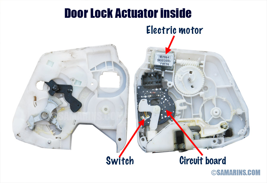 Effortless door control solves door access challenges