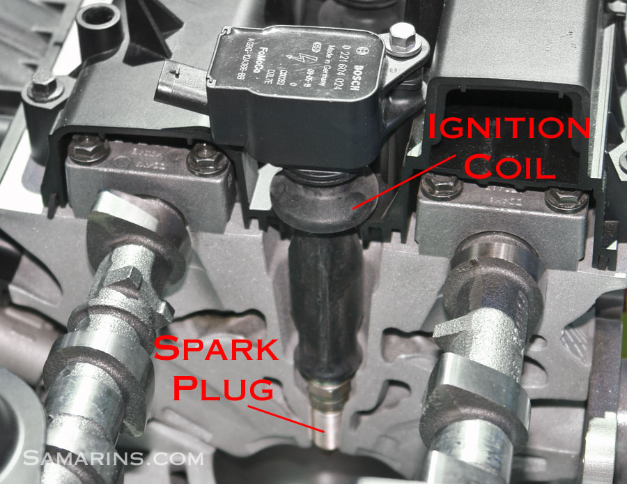 Bad ignition coil symptoms dodge