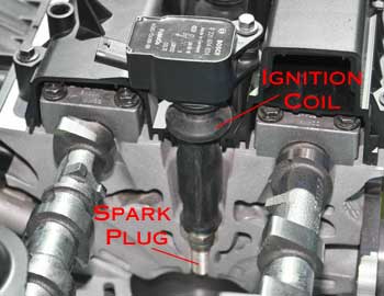 Ignition coil