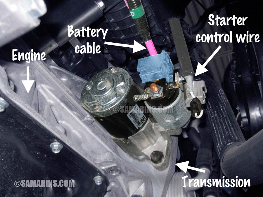 Checking and replacing the starter motor