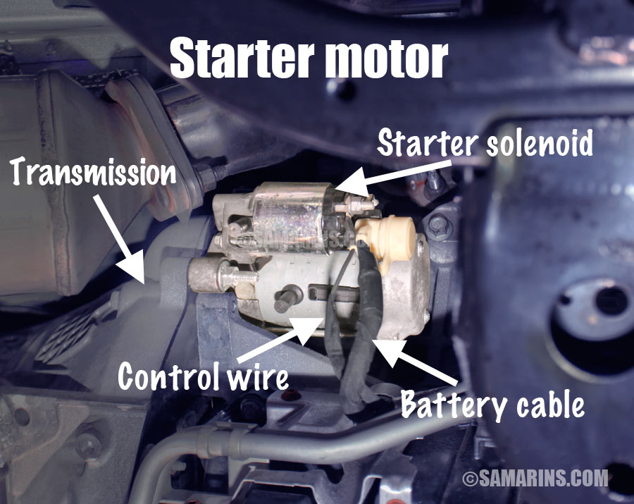 How To Change Honda Crv Starter - Honda HRV