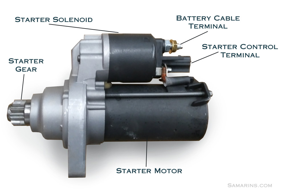 An Explanation of How a Car Starter Works