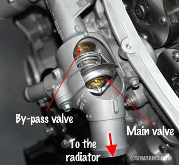 Car thermostat