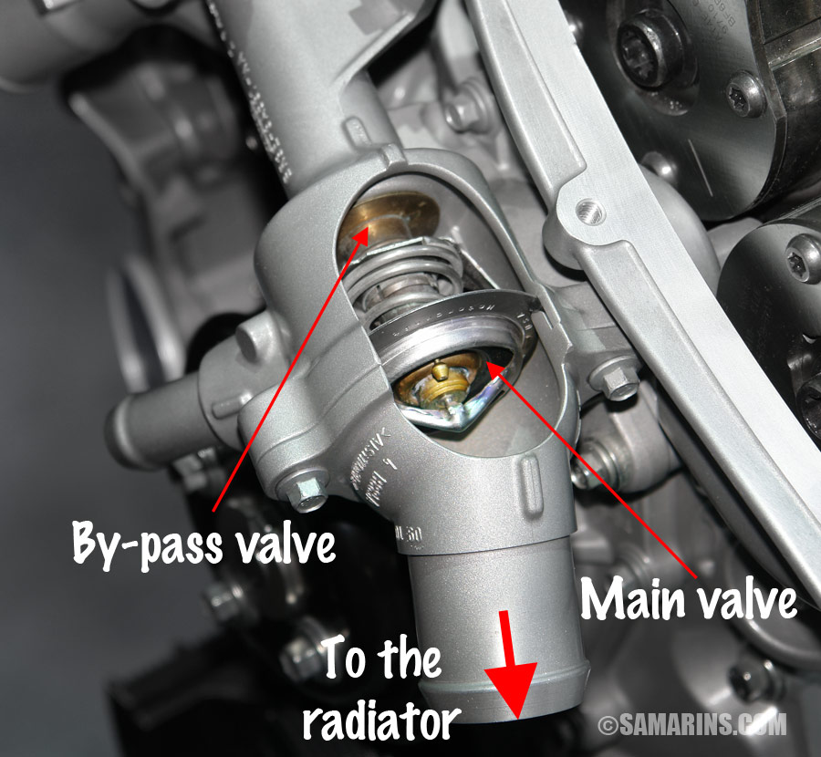 Thermostat: how it works, symptoms, problems, testing