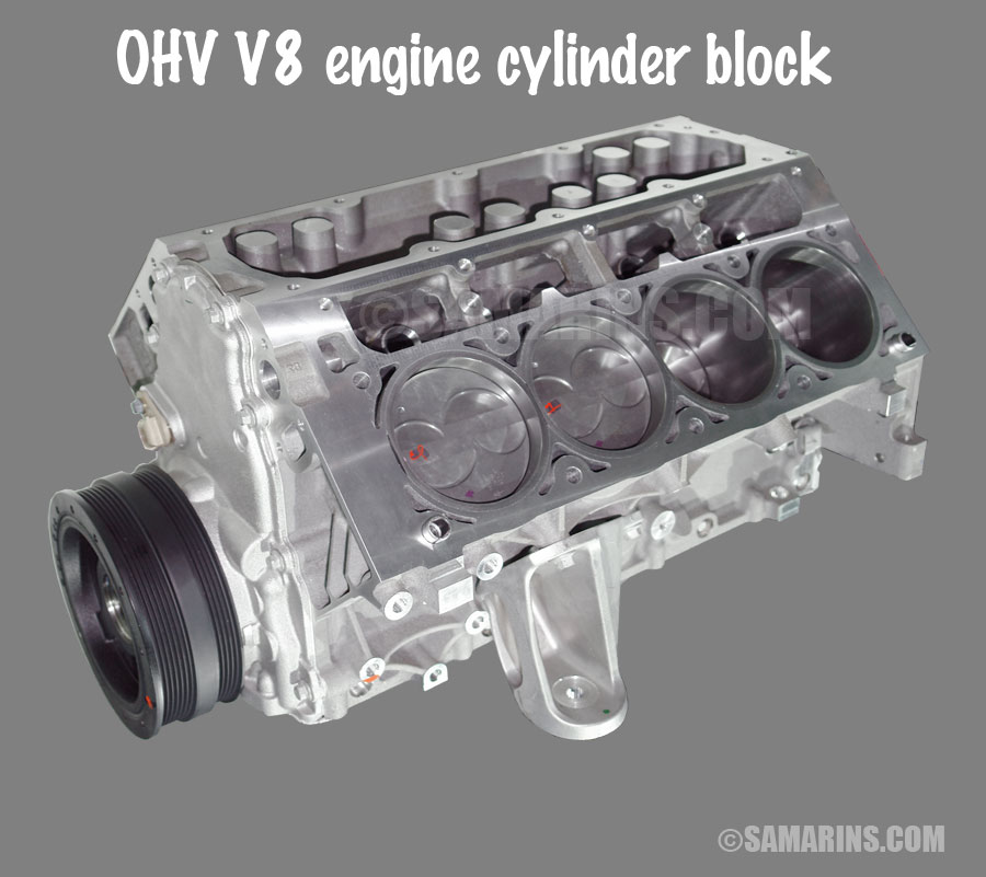 OHV, OHC, SOHC and DOHC engine: design, animation, components ohv v6 engine diagram 