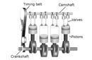 SOHC engine