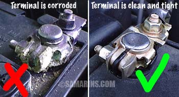 Battery terminals