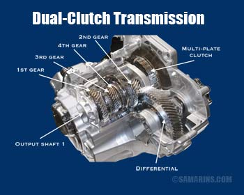 Dual-clutch automated manual transmission