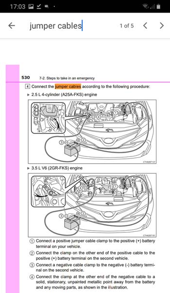 auto diy manual