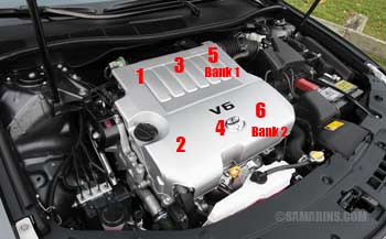 Toyota 2GR-FE V6 engine banks and cylinder numbers