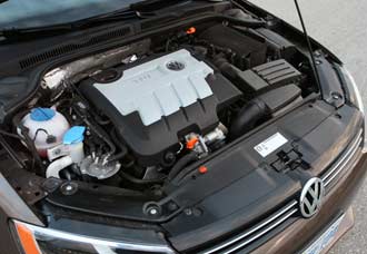 Volkswagen Jetta 2.0L TDI diesel engine