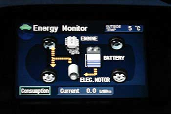 Toyota Prius state of charge