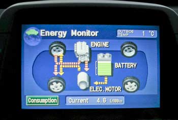 Toyota Prius energy monitor