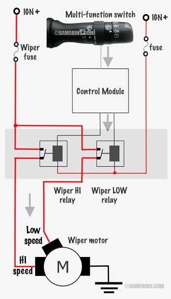 Wiper motor electric diagram